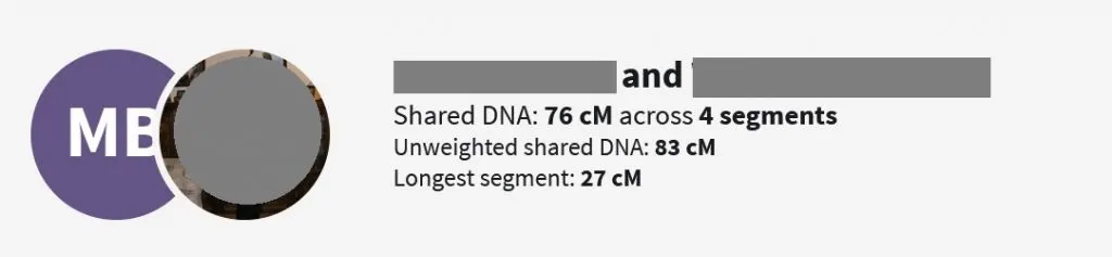 These two DNA matches share 76 cMs of DNA across 4 segments, with unweighted shared DNA being 83 cMs, and a longest segment of 27 cMs