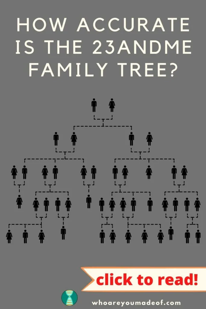 Graphic of a family tree and the pin title: How Accurate is the 23andMe family tree