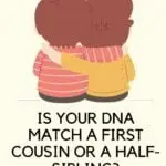 Is Your DNA Match a First Cousin or a Half-Sibling?