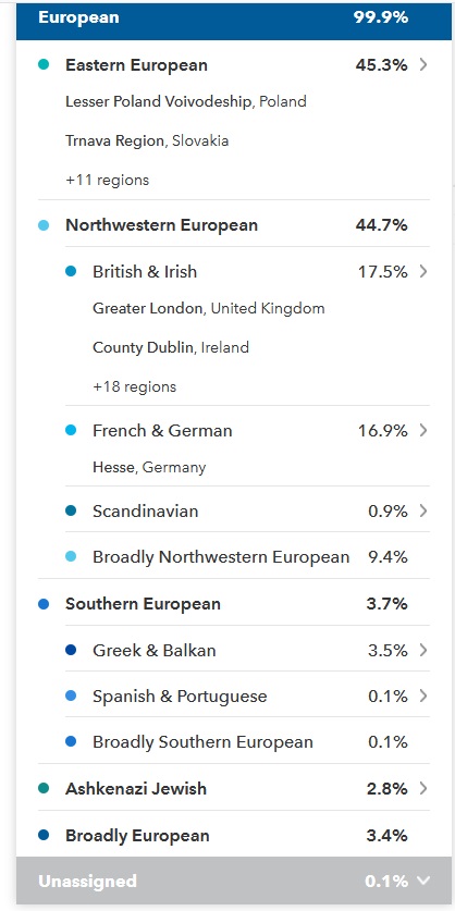 23andMe vs AncestryDNA: Which is better Ancestry DNA or 23 and Me?