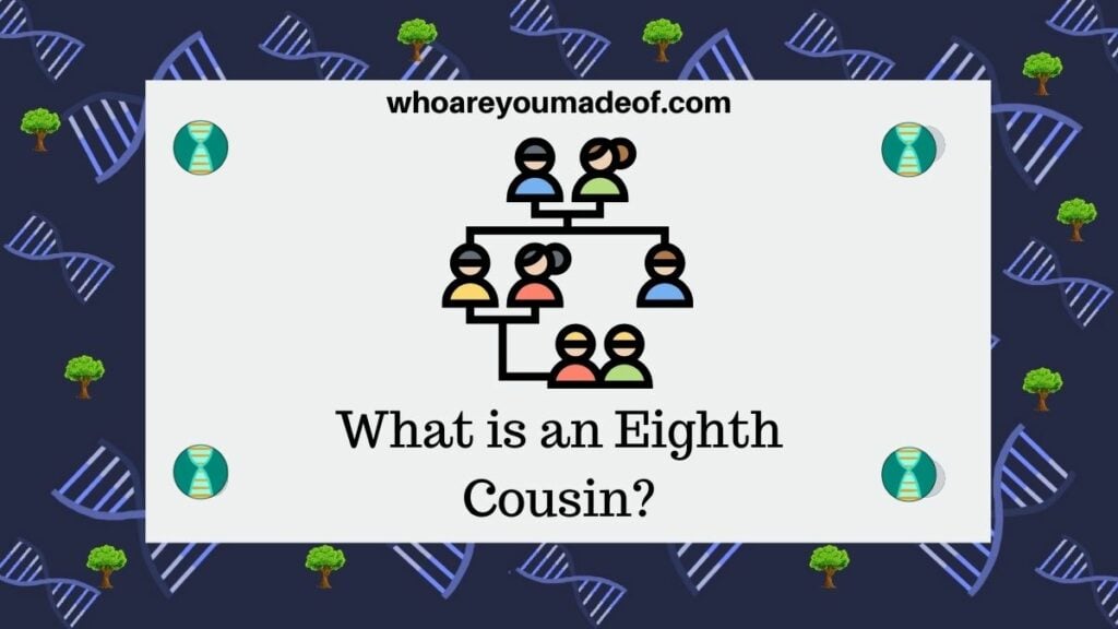 What is an Eighth Cousin