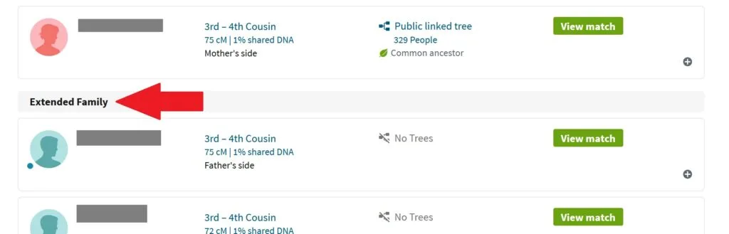 What Does Extended Family Mean On Ancestry DNA Matches Who Are You 