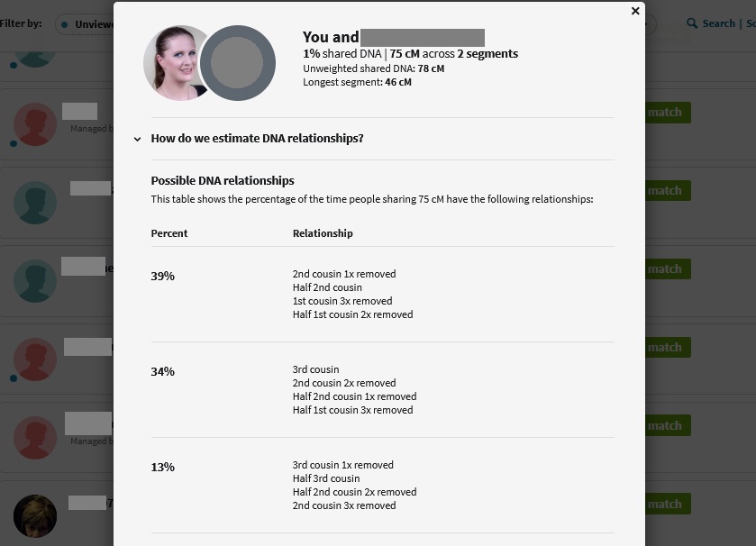 What Does Extended Family Mean On Ancestry DNA Matches Who Are You 