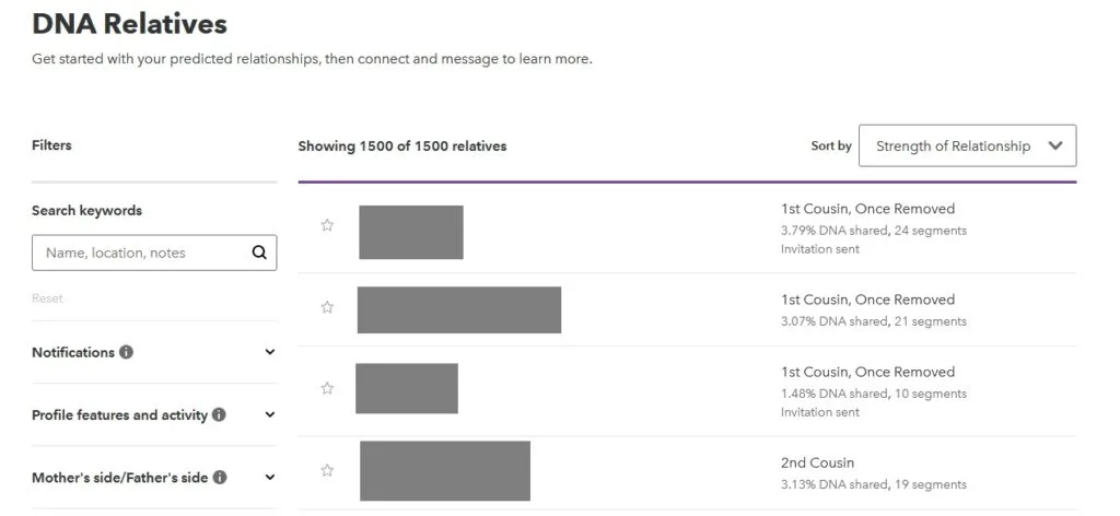 Example of DNA relatives list on 23andme