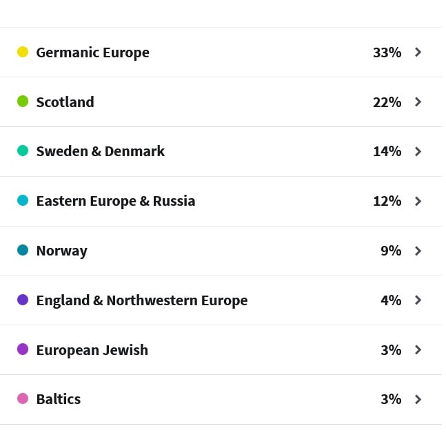 updated ancestry dna results 2021