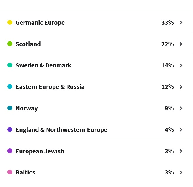 updated ancestry dna results 2021