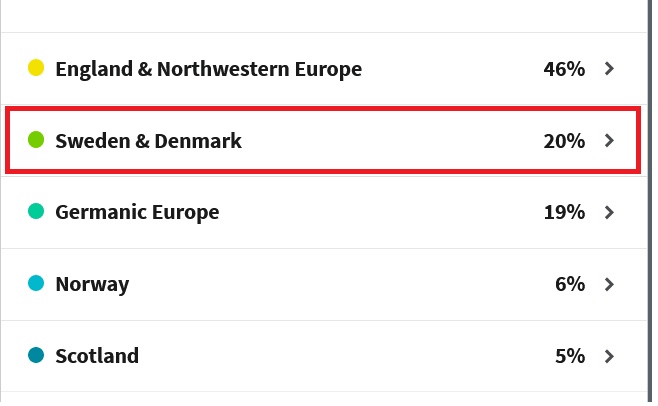 DNA results from my father showing that he has 20% Sweden and Denmark DNA