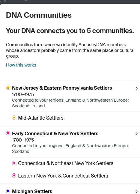 Example of where to find DNA communities on Ancestry, with this particular example showing that the DNA tester (Mercedes Brons) belongs to 5 communities