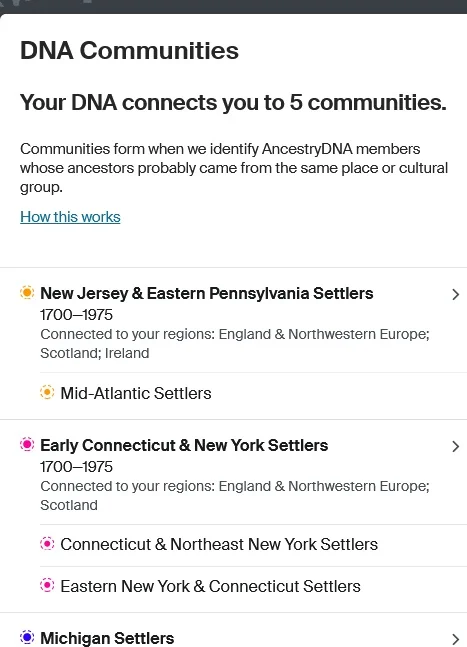Example of where to find DNA communities on Ancestry, with this particular example showing that the DNA tester (Mercedes Brons) belongs to 5 communities