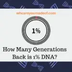 How Many Generations Back is 1% DNA