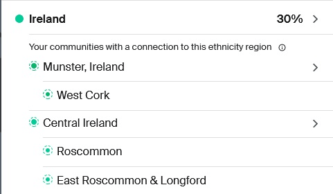 This DNA tester shows that 30% of their DNA matches Ireland, and they belong to a few Irish Genetic Communities, including West Cork, Roscommon, and East Roscommon & Longford