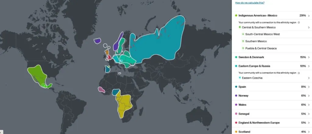 Example of ethnicity estimate from someone who doesn't have a subscription.  Ethnicity regions shown include Indigenous Americas, Sweden and Denmark, Eastern Europe and Russia, Spain, Senegal, and more