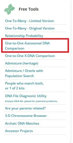 The list of Gedmatch DNA tools is shown with the Autosomal One to One Comparison tool highlighted with a red rectangle