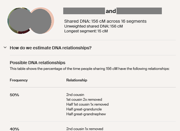 This is a screen capture from an Ancestry DNA match showing details about shared DNA, including the amount of shared DNA, unweighted shared DNA, and longest segment.  The image shows that Ancestry suggests that there is a 50% chance that the relationship is a second cousin or closer.  