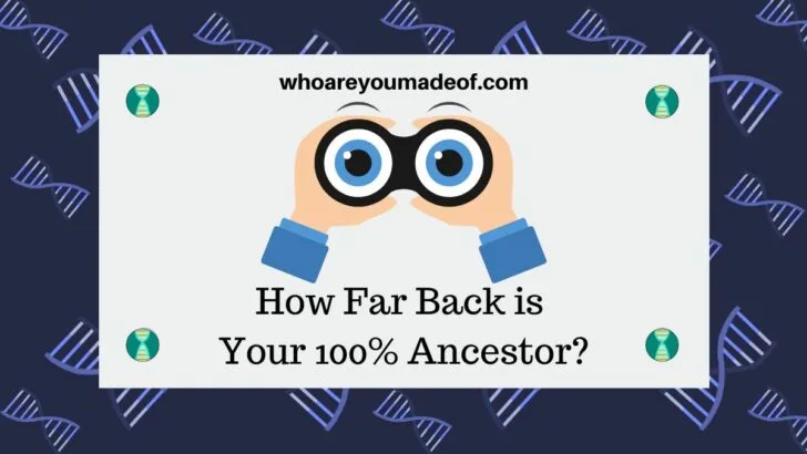 How Far Back is Your 100% Ancestor