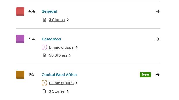 My friend's Ancestry results were updated to show that he has connections to ethnic groups in Cameroon and Central West Africa