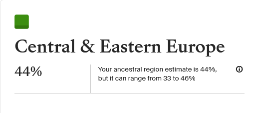 My mother's Ancestry results show her estimate is 44%, but the actual amount could range from 33-46%