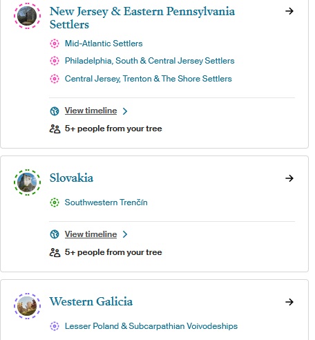 Three of my six Ancestral Journeys