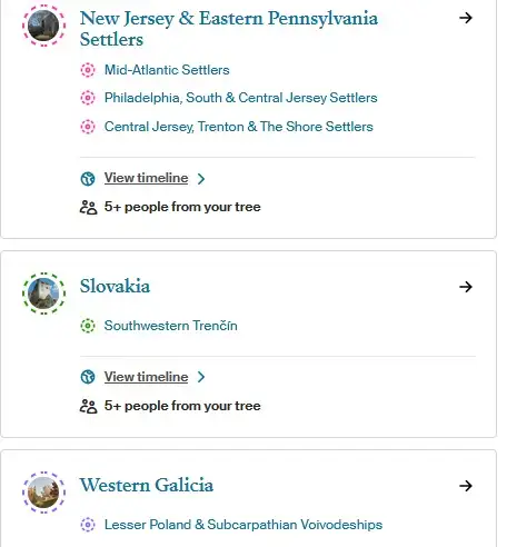 Three of my six Ancestral Journeys