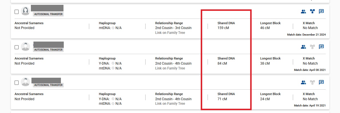 Three of my DNA matches from Family Tree DNA, with the Shared DNA column highlighted in red