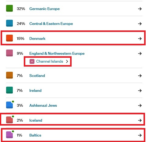 My DNA results, which include Germanic Europe, Central and Eastern Europe, Denmark, England and Northwestern Europe, Scotland, Ireland, Ashkenazi Jews, Iceland, and the Baltics