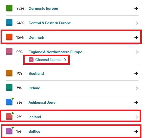 My DNA results, which include Germanic Europe, Central and Eastern Europe, Denmark, England and Northwestern Europe, Scotland, Ireland, Ashkenazi Jews, Iceland, and the Baltics