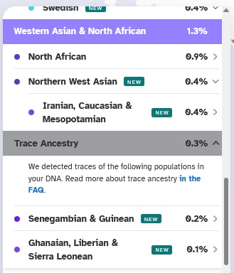 All of the regions for Western Asian and North African, as well as the Trace Ancestry, show less than 1%