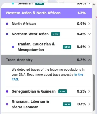 All of the regions for Western Asian and North African, as well as the Trace Ancestry, show less than 1%