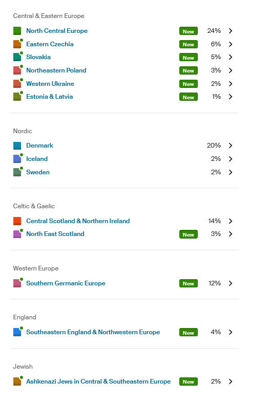 This is a full list of my results.  My highest regions are 24% matching North Central Europe, 20% matching Denmark, and 14% matching Central Scotland and Northern Ireland