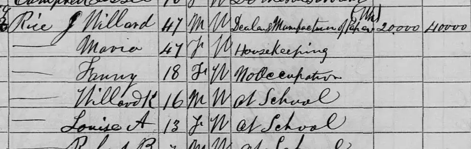 Willard Rice's census entry from 1870. His wife Maria, son and daughters were listed on the census record, too.