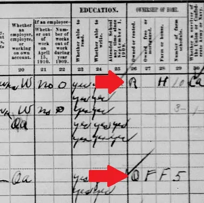 Red arrows point to the R and the O signifying that these two heads of household rent and own their properties