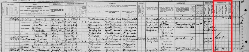 Questions about home ownership are outlined in red in this example from the 1910 census