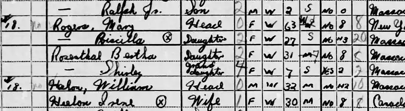 a list of people in the 1940 census, with their names, relationship to head of household, and ages visible